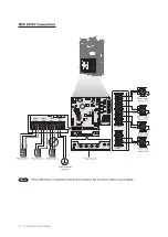 Предварительный просмотр 38 страницы Navien NHB H Series Installation And Operation Manual