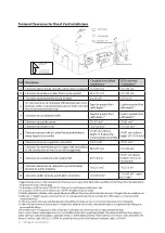 Предварительный просмотр 58 страницы Navien NHB H Series Installation And Operation Manual