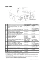 Предварительный просмотр 89 страницы Navien NHB H Series Installation And Operation Manual