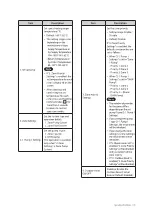 Предварительный просмотр 105 страницы Navien NHB H Series Installation And Operation Manual