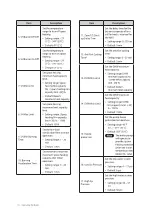 Предварительный просмотр 112 страницы Navien NHB H Series Installation And Operation Manual