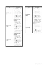 Предварительный просмотр 117 страницы Navien NHB H Series Installation And Operation Manual