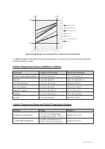 Предварительный просмотр 131 страницы Navien NHB H Series Installation And Operation Manual