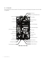 Предварительный просмотр 8 страницы Navien NPE-180A Installation Manual