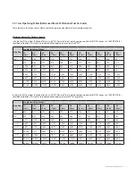 Предварительный просмотр 17 страницы Navien NPE-180A Installation Manual