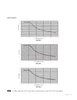 Предварительный просмотр 45 страницы Navien NPE-180A Installation Manual