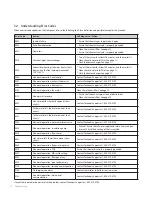 Preview for 16 page of Navien NPE-180A Operation Manual