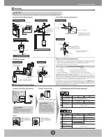 Предварительный просмотр 3 страницы Navien NR-180 Quick Installation Manual