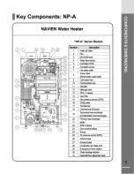 Предварительный просмотр 7 страницы Navien NR-180A Installation Manual