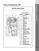 Предварительный просмотр 9 страницы Navien NR-180A Installation Manual