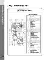 Предварительный просмотр 10 страницы Navien NR-180A Installation Manual