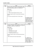 Preview for 26 page of Navistar MaxxForce DT Diagnostic Manual