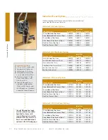 Preview for 4 page of Navitar 12X Zoom Brochure