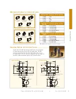 Предварительный просмотр 5 страницы Navitar 12X Zoom Brochure