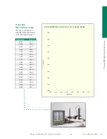 Предварительный просмотр 9 страницы Navitar Zoom 6000 Brochure