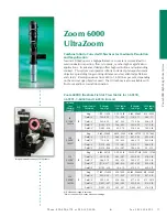 Предварительный просмотр 11 страницы Navitar Zoom 6000 Brochure