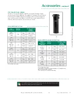 Предварительный просмотр 15 страницы Navitar Zoom 6000 Brochure