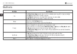 Preview for 2 page of Navitel CR900 User Manual