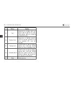 Preview for 18 page of Navitel T500 3G User Manual