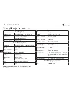 Preview for 68 page of Navitel T500 3G User Manual