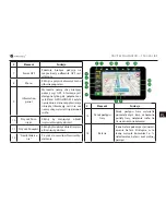 Preview for 81 page of Navitel T500 3G User Manual