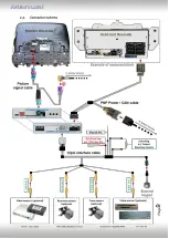 Preview for 9 page of NavLinkz RL4-SY3-R5 Manual