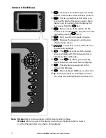 Предварительный просмотр 12 страницы Navman 8084 Installation And Operation Manual