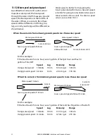 Предварительный просмотр 52 страницы Navman 8084 Installation And Operation Manual