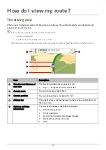 Preview for 23 page of Navman EZY series Hardware User Manual