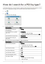 Preview for 26 page of Navman EZY series Hardware User Manual