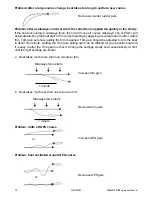 Preview for 30 page of Navman G-PILOT 3100 Operation Manual