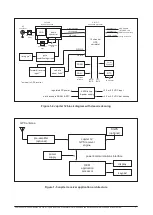 Предварительный просмотр 7 страницы Navman Jupiter 12 Datasheet