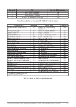 Предварительный просмотр 16 страницы Navman Jupiter 12 Datasheet