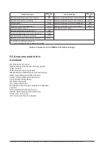 Предварительный просмотр 17 страницы Navman Jupiter 12 Datasheet