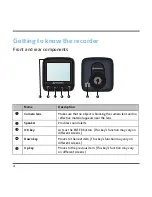 Preview for 4 page of Navman MiVue 358 User Manual