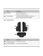 Preview for 5 page of Navman MiVue 358 User Manual