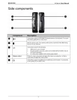 Предварительный просмотр 11 страницы Navman N-Series User Manual