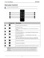 Предварительный просмотр 14 страницы Navman N-Series User Manual