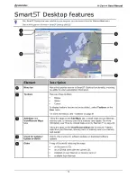 Предварительный просмотр 79 страницы Navman N-Series User Manual