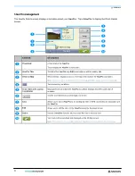 Предварительный просмотр 54 страницы Navman S-Series User Manual