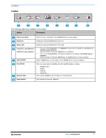 Предварительный просмотр 111 страницы Navman S-Series User Manual