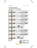 Preview for 2 page of Navman W300 Quick Start Manual