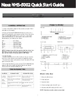 Naxa NHS-5002 Quick Start Manual предпросмотр