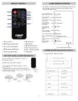 Предварительный просмотр 2 страницы Naxa NHS-5002 Quick Start Manual