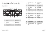 Предварительный просмотр 3 страницы Naxa NPB-262 Instruction Manual