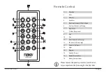 Предварительный просмотр 5 страницы Naxa NPB-262 Instruction Manual