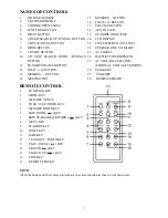 Preview for 4 page of Naxa NPB-429 Instruction Manual