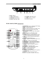 Предварительный просмотр 6 страницы Naxa NPD-952 Instruction Manual