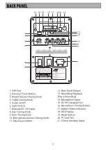 Preview for 3 page of Naxa Sound Pro NDS-1514 Instruction Manual