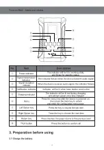 Предварительный просмотр 4 страницы Naya EFDI-PT326 User Manual